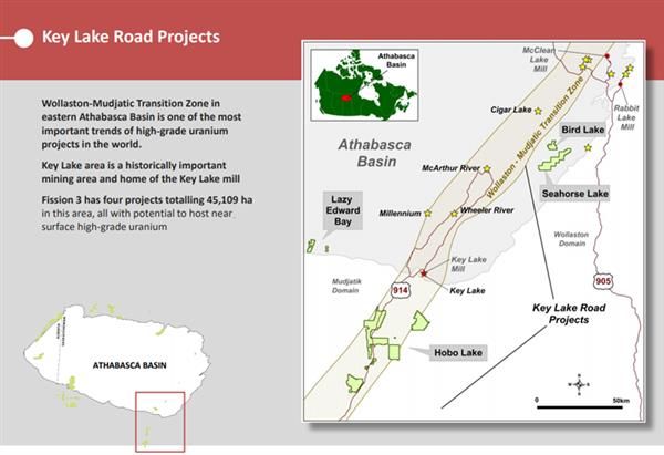 Fission-3.0-Key Lake Road Projects.png