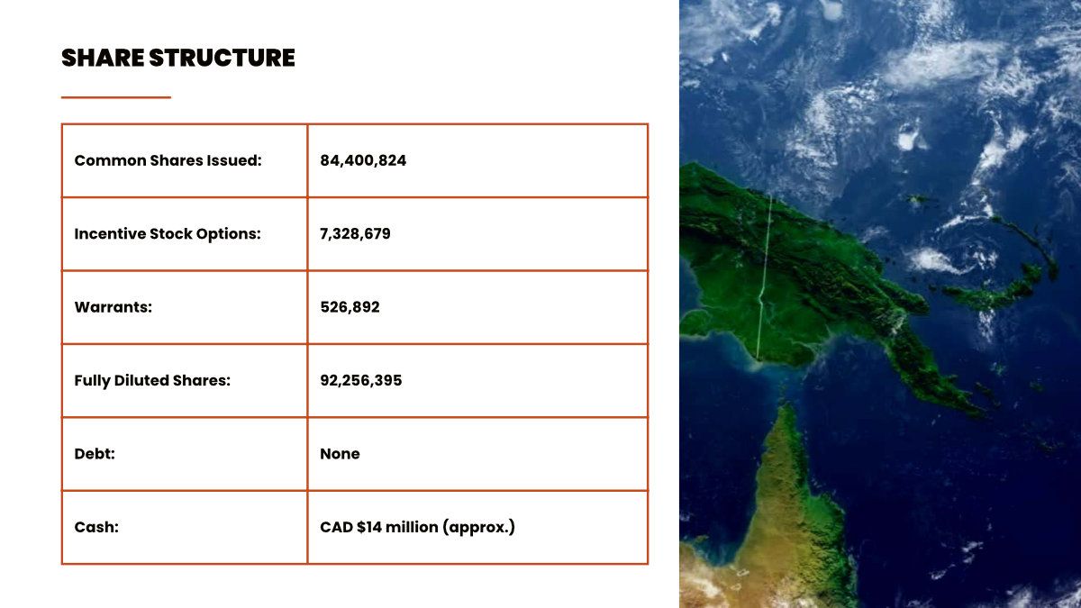 GPAC Share Structure New RAN.jpg