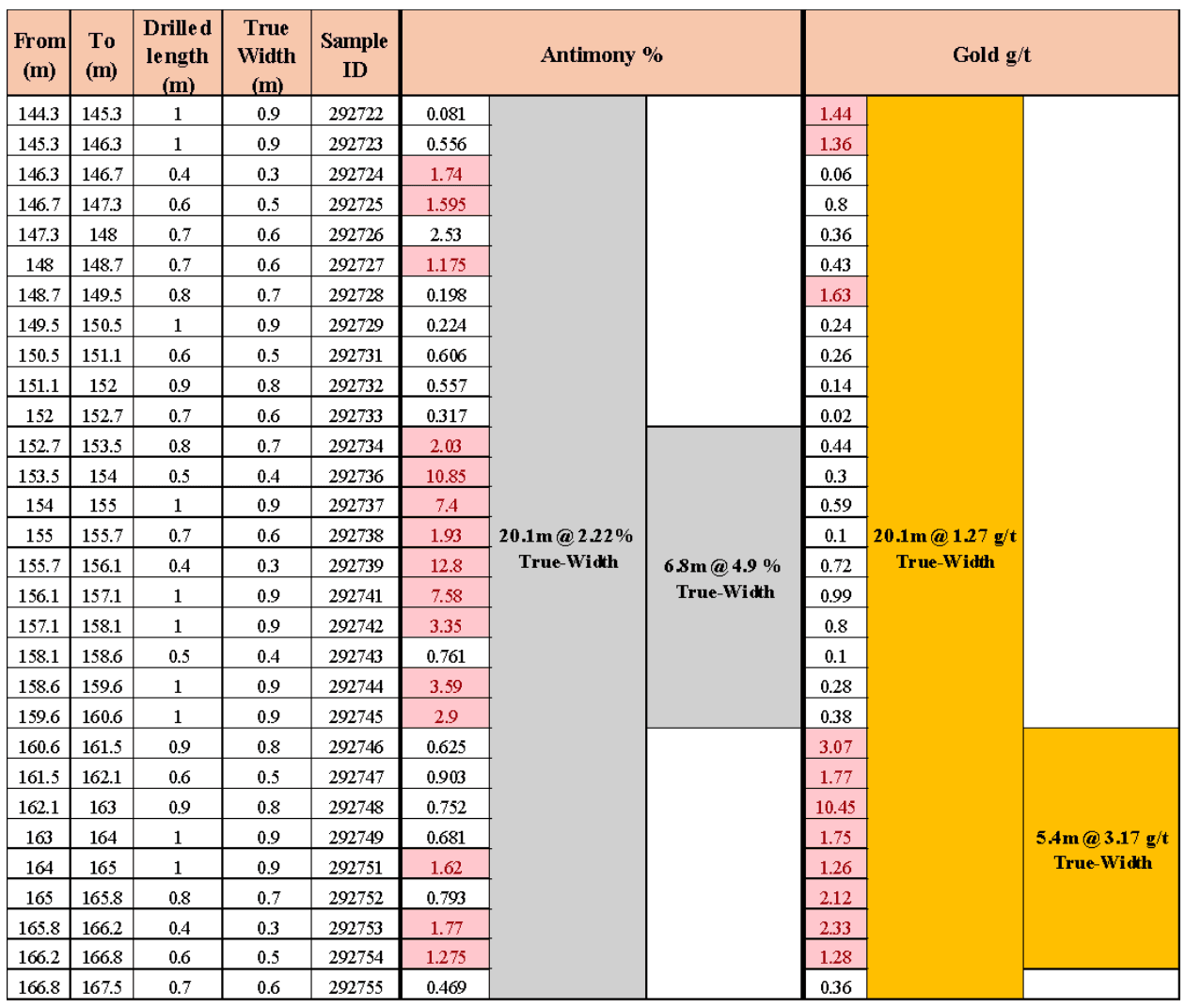 Screenshot 2026-01-07 at 3.19.07 PM.png