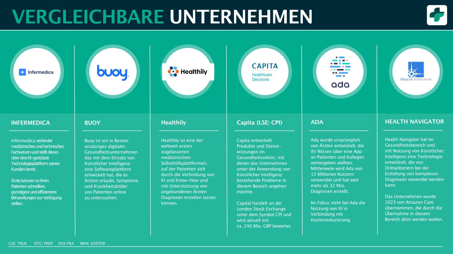 TRUE - Vergleichbare Unternehmen.jpg