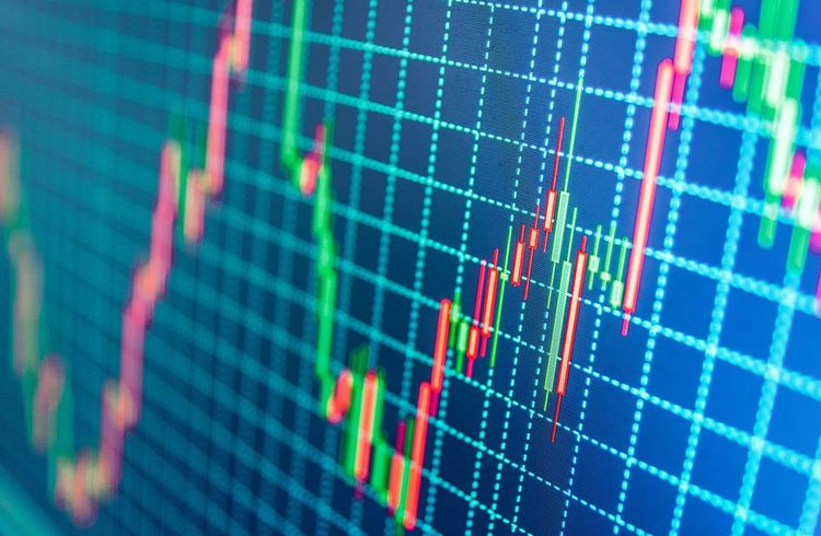 Investoren und Analysten warnen vor zunehmendem Marktdruck