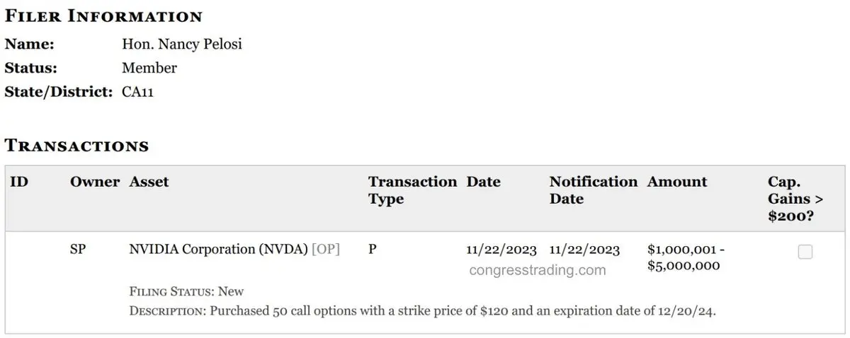 pelosi-bet-millions-nvda-november-74116465.webp