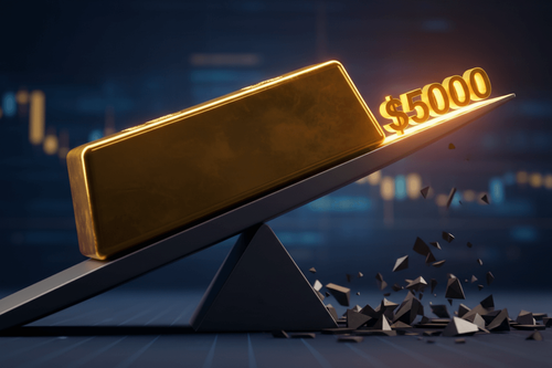 Goldpreis: Rekordanstieg über 5.000 Dollar, dann 11% Crash