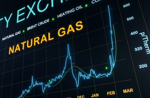 Großbritannien will Energiepreise für Unternehmen um mehr als die Hälfte senken