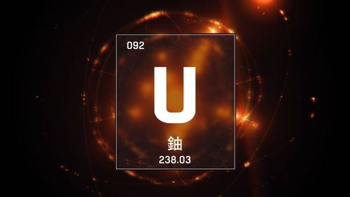 China löst extremes Kaufsignal bei Uran-Aktien aus. Da leuchten die Investor-Augen!