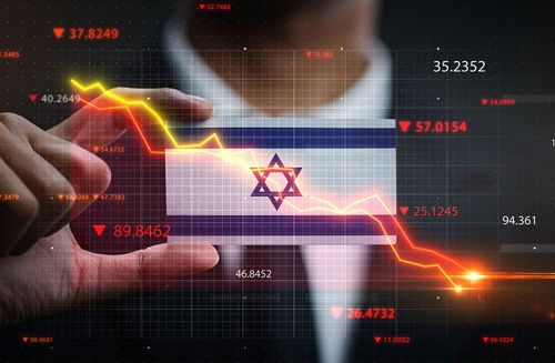 Schekel auf Tiefststand seit 2015