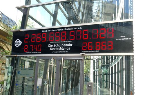 Verschuldung und ihre Nebeneffekte